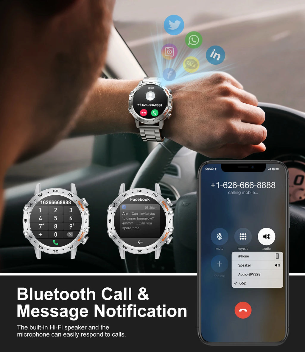 Smartwatch  2025 – AMOLED Screen with ECG & PPG