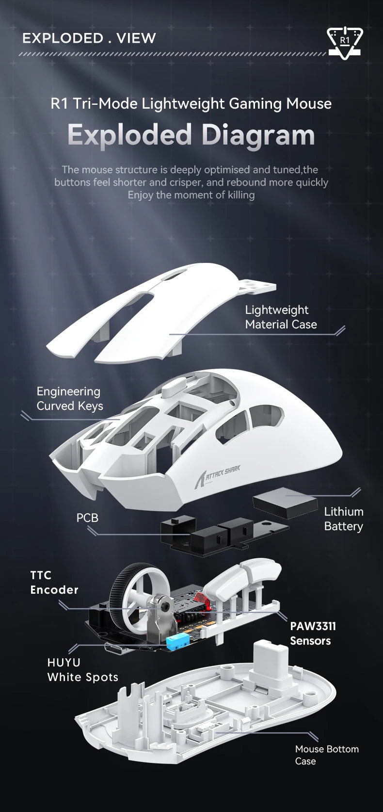 Attack Shark R1 Gaming Mouse – Tri-Mode, 18000DPI, Macro Programmable