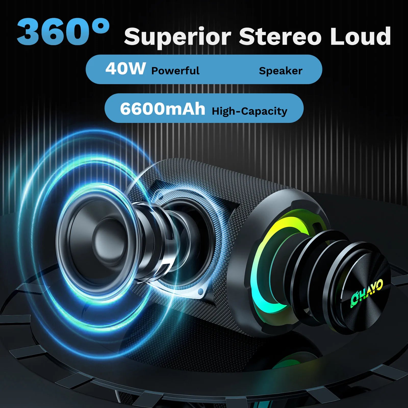 OHAYO 40W Bluetooth Speaker – IPX7 Waterproof, RGB Lights & Deep Bass