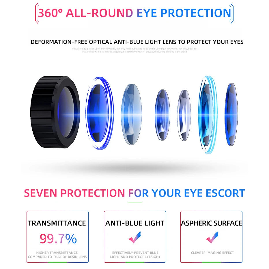 Viar VR Helmet – High-Quality Lenses & Easy Controller