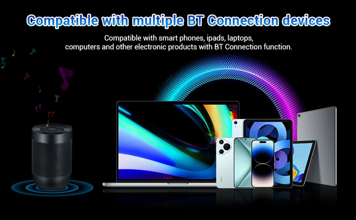 Mini Bluetooth 5.3 Speaker – IP65 Waterproof, HD Sound, TF Card Support