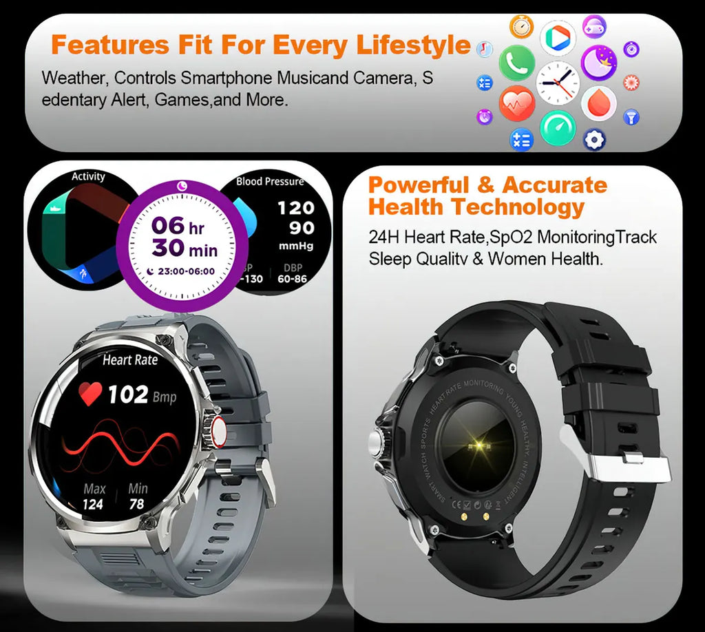 New 1.85" Ultra HD Smartwatch – GPS Tracking & Bluetooth Calls