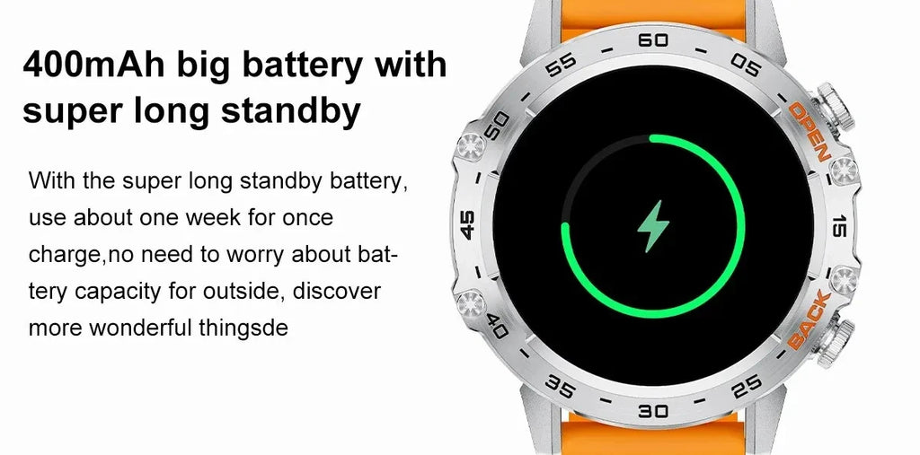 Smartwatch  2025 – AMOLED Screen with ECG & PPG