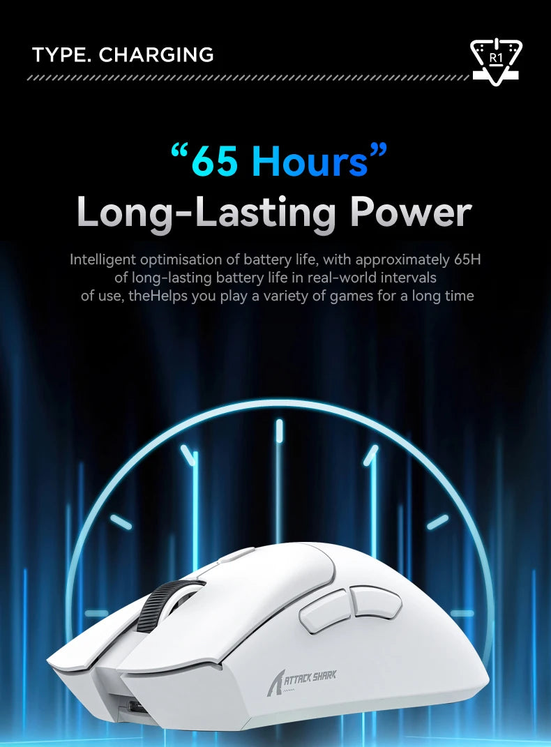 Attack Shark R1 Gaming Mouse – Tri-Mode, 18000DPI, Macro Programmable