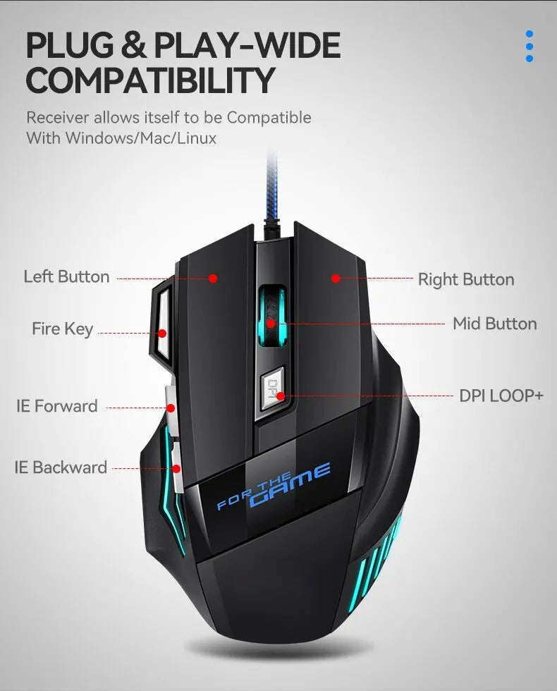 RGB Gaming Mouse – 7D Precision Wired Mouse for Laptop & PC Gamers