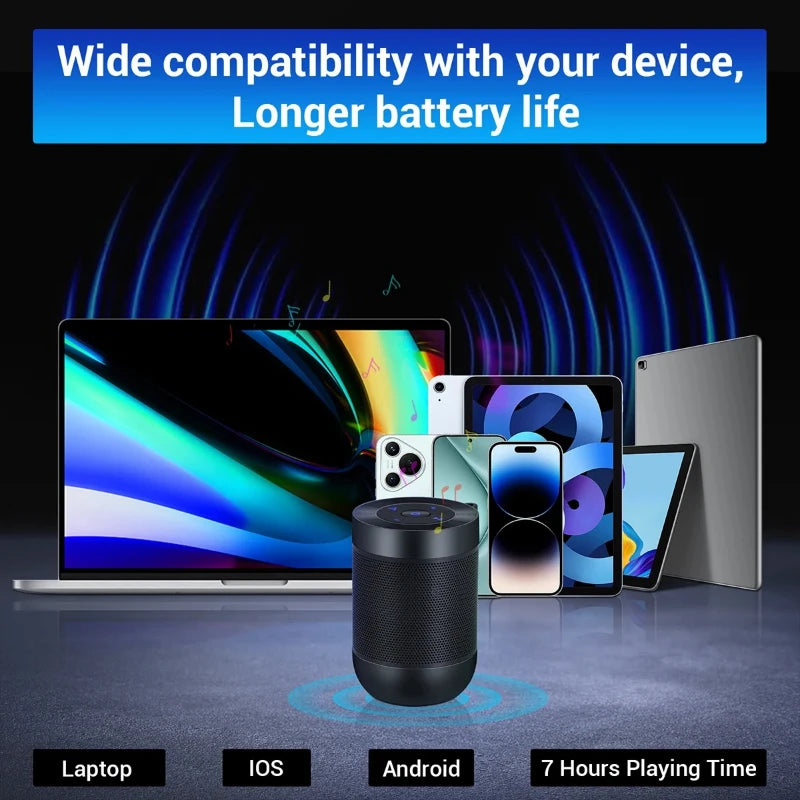 Mini Bluetooth 5.3 Speaker – IP65 Waterproof, HD Sound, TF Card Support